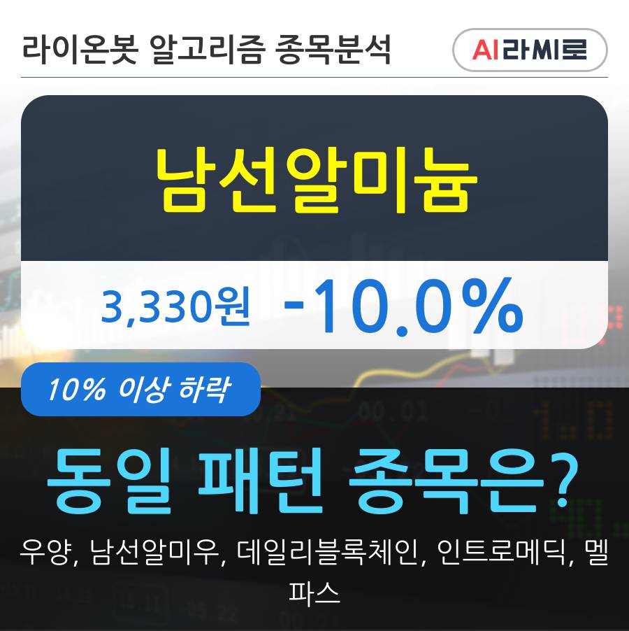 남선알미늄