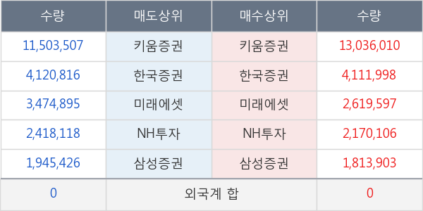 남선알미늄