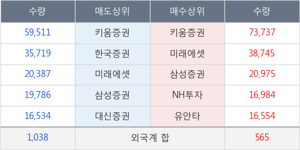 퍼스텍