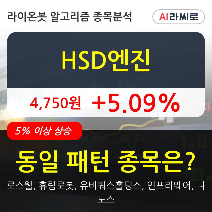 HSD엔진