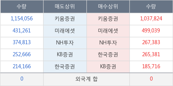 한류AI센터