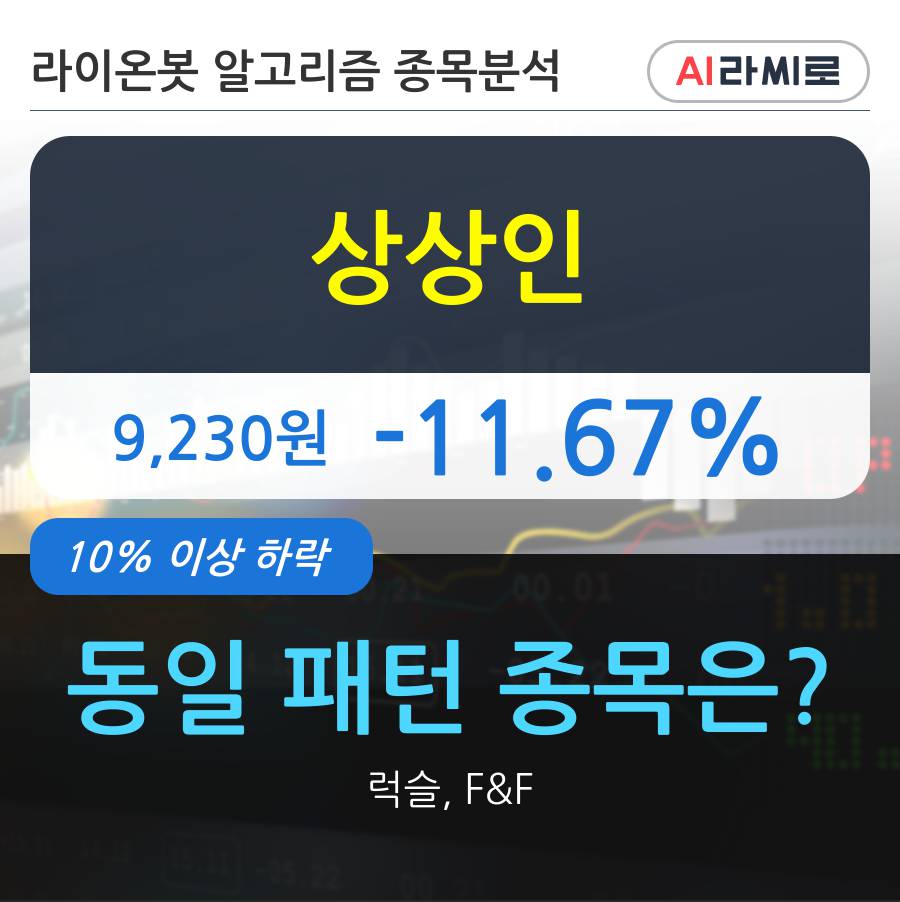 상상인