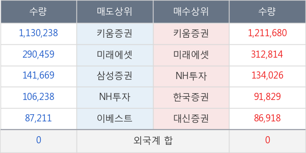 네오크레마