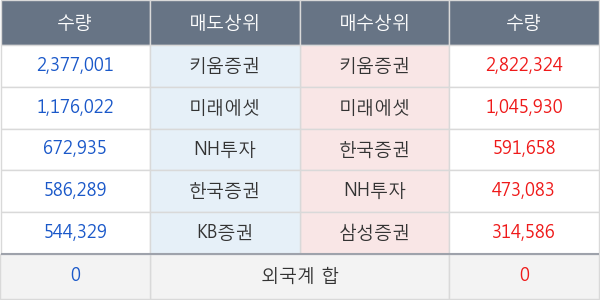 루미마이크로