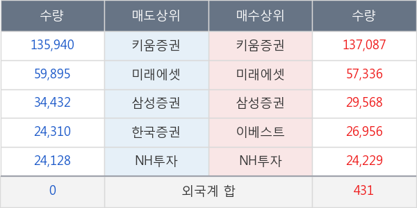 제테마