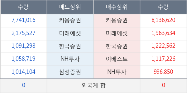 빅텍