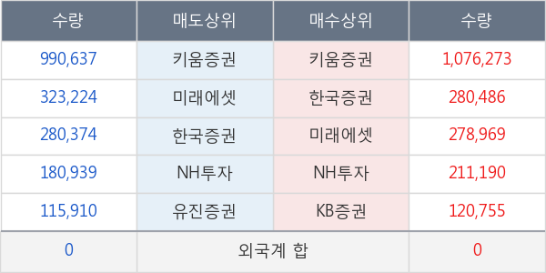 스페코