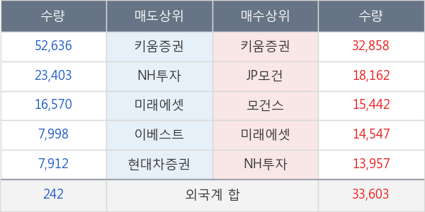 미스터블루