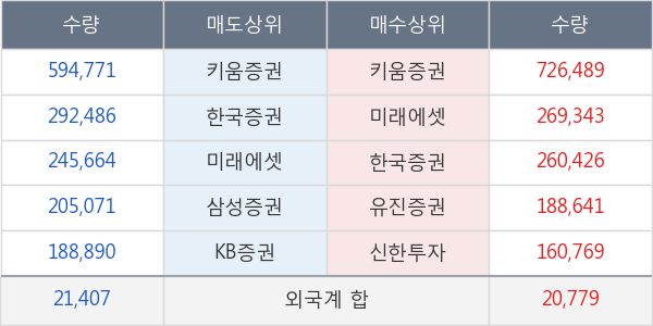 주연테크