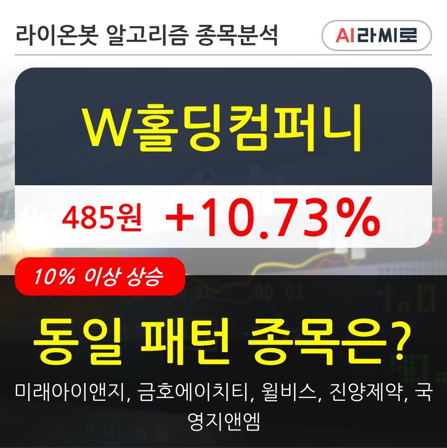 W홀딩컴퍼니