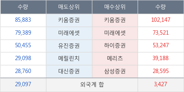 덕산하이메탈