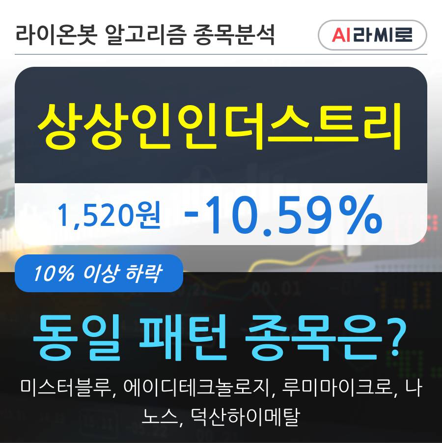 상상인인더스트리