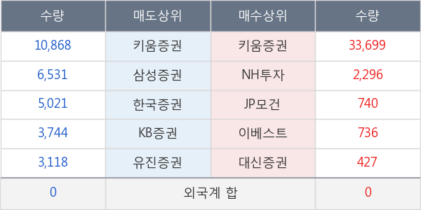 노루페인트