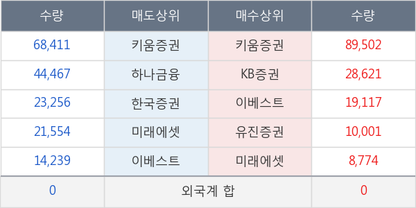 제이웨이