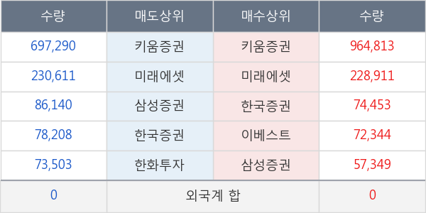 큐브엔터