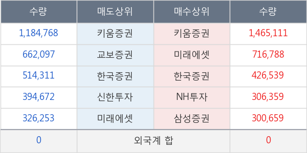 한류AI센터