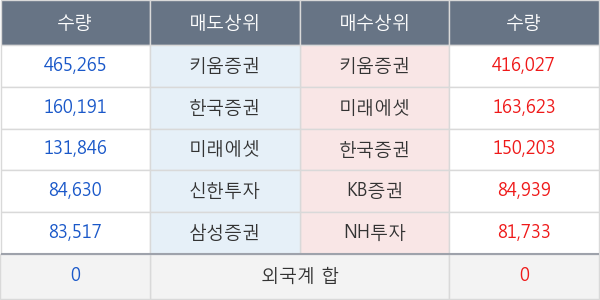 인트로메딕