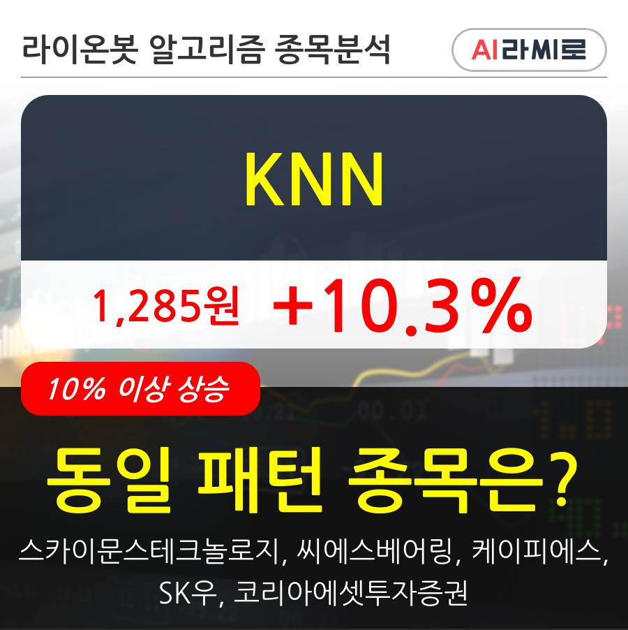 KNN