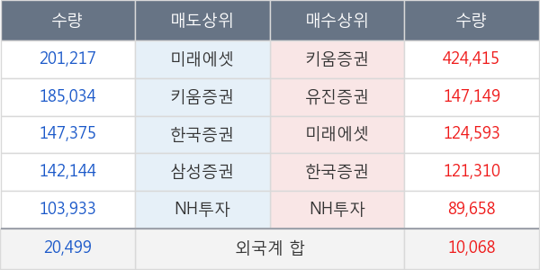 오리엔트정공