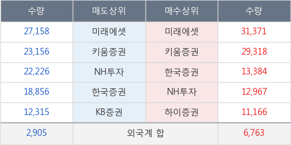 한올바이오파마