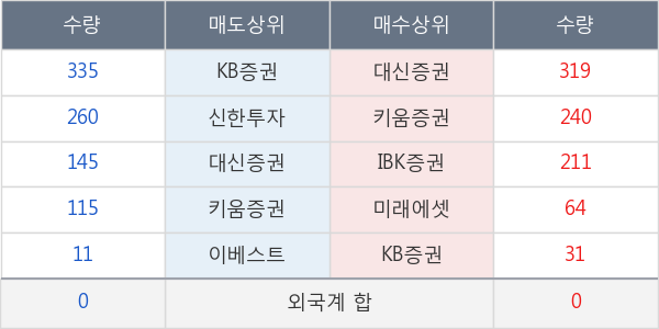 만호제강