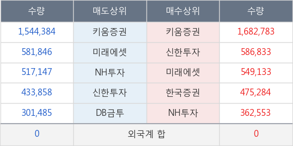 주연테크