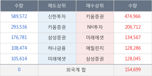 슈펙스비앤피