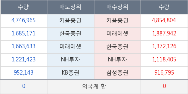 루미마이크로