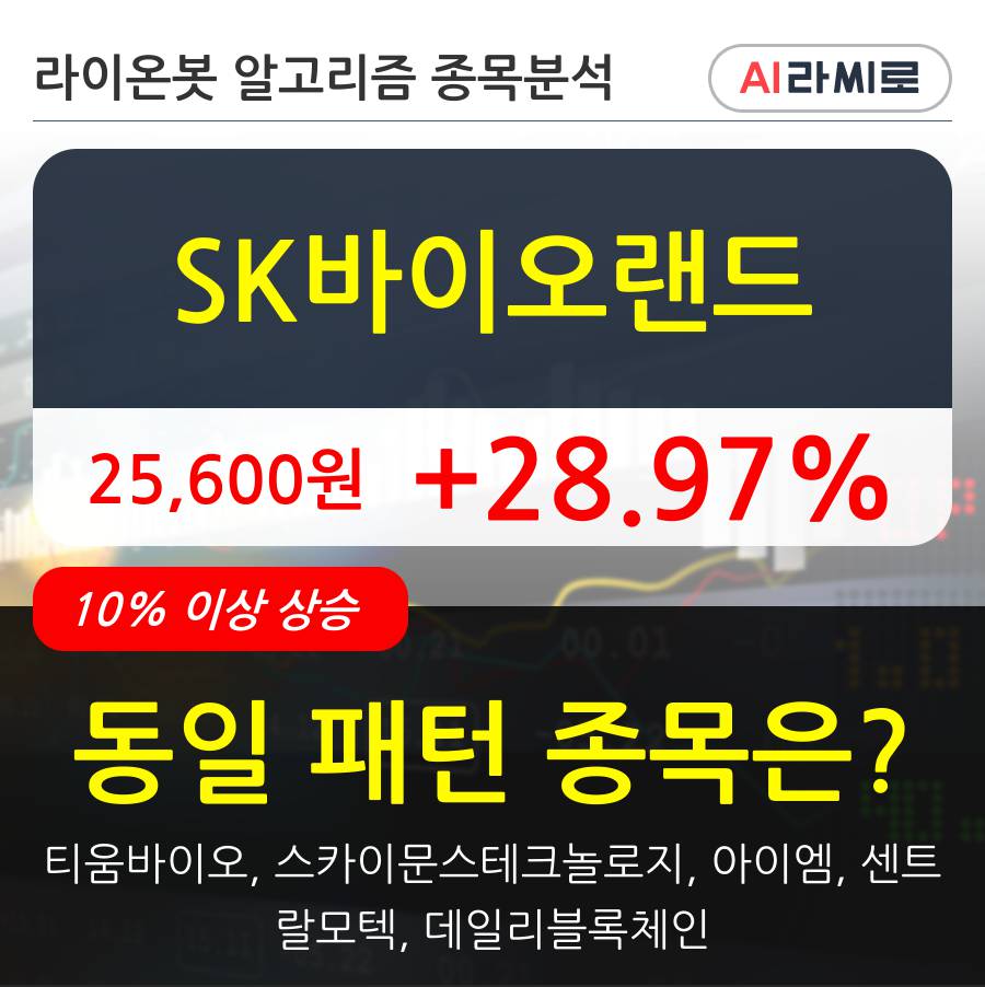 SK바이오랜드