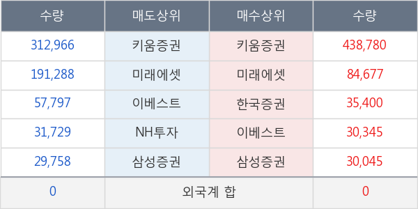 장원테크