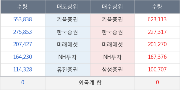 인트로메딕