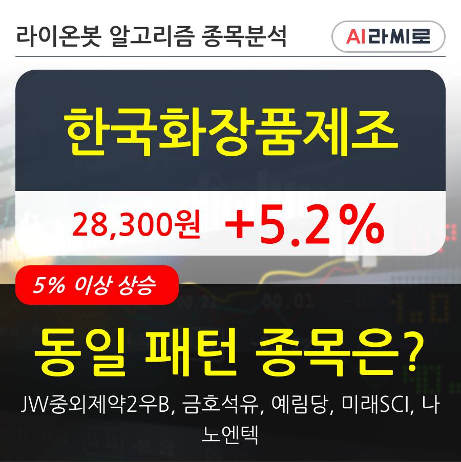 한국화장품제조