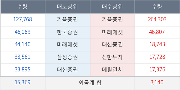 영화금속