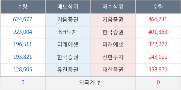 주연테크