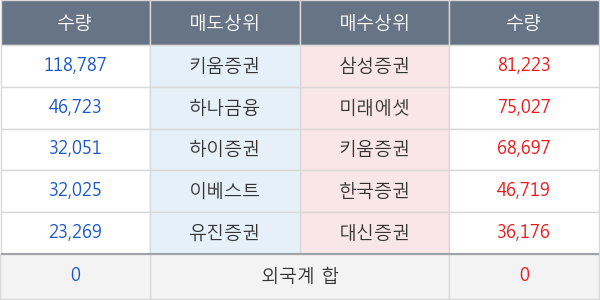 코닉글로리