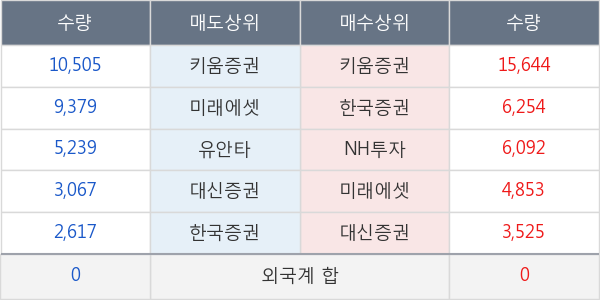 앱클론