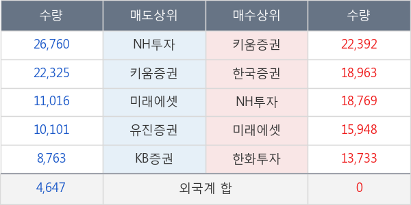 한국카본