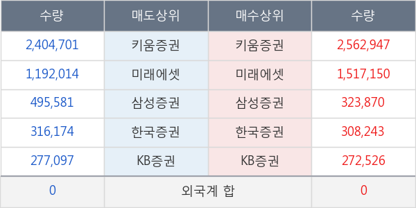 필룩스