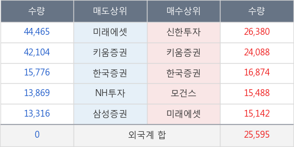 태림포장