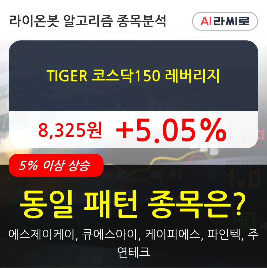 TIGER 코스닥150 레버리지