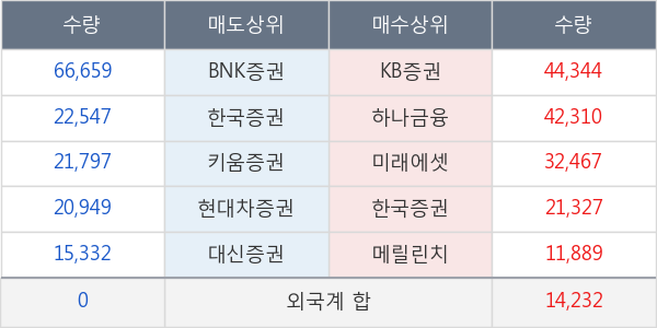 삼원테크