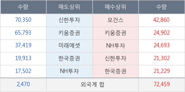 나노캠텍