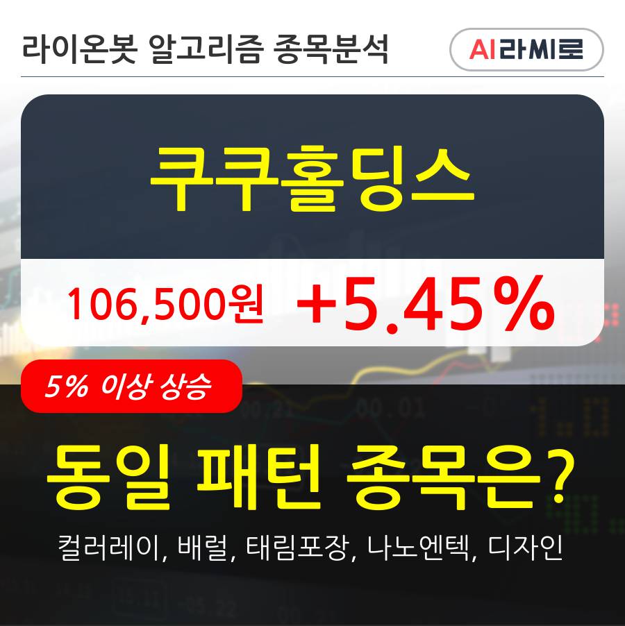 쿠쿠홀딩스