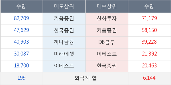 와이제이엠게임즈