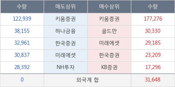 미스터블루