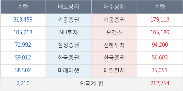 화천기계