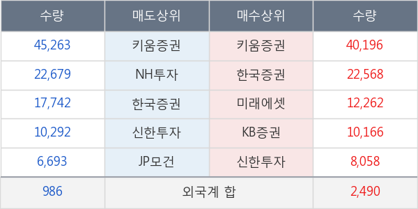 키다리스튜디오