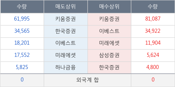 대륙제관