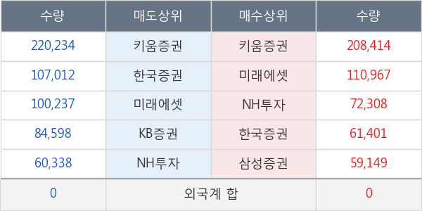 이그잭스