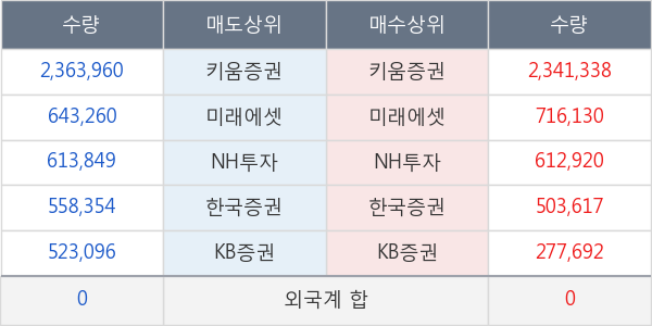 한류AI센터